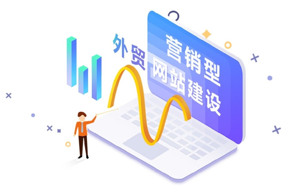 外貿網站建設.png