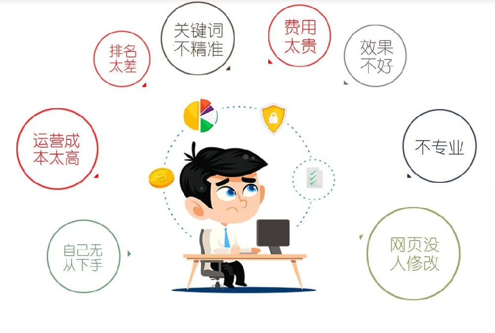 競價代運營.png