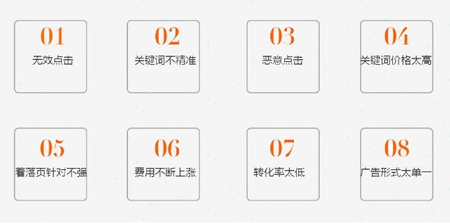 百度競(jìng)價(jià)賬戶運(yùn)營否詞怎么進(jìn)行.png